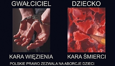 “Prawo” do aborcji